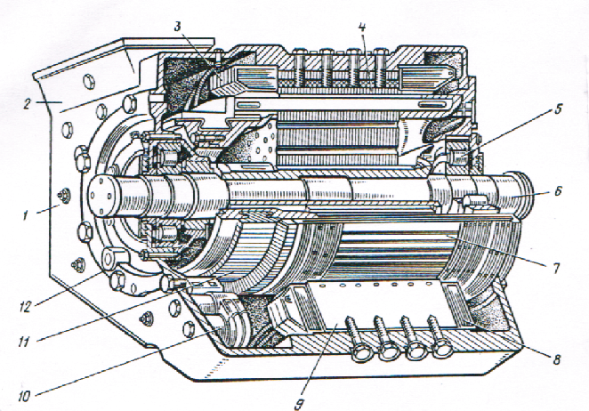 Тяговый ток электровоза. Якорь тягового электродвигателя 2эс6. Тяговый электродвигатель НБ-418к6. Тяговый электродвигатель постоянного тока к211му. Моторно якорный подшипник Тэд чмэ3.