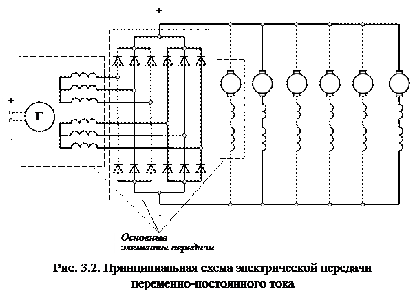 Для передачи электроэнергии в автотракторном электрооборудовании применяется следующая схема