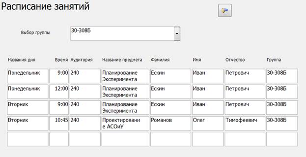 Новочеркасск расписание занятий. Расписание аудиторий. ОШТУ расписание. Мади расписание. Мади расписание занятий.