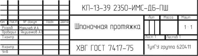 Размеры присадки под эксцентрик