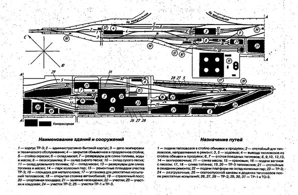 План локомотивного депо чертеж