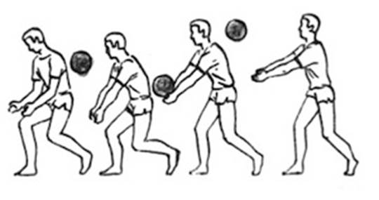 Подача мяча двумя руками снизу