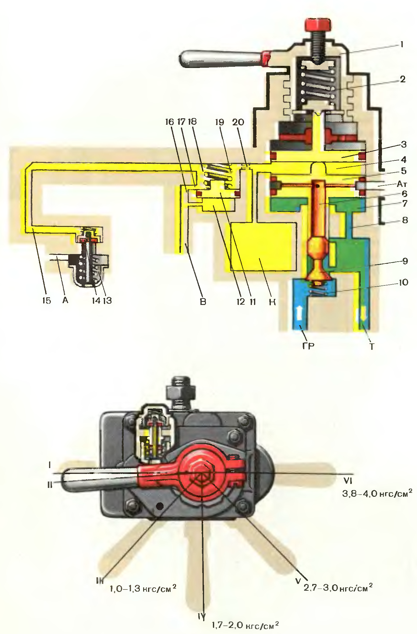 Схема крана машиниста