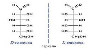 Изомерия глюкозы. Оптическая изомерия моносахаридов. Оптическая изомерия Глюкозы. Оптические изомеры моносахаридов. Оптические изомеры Глюкозы формулы.