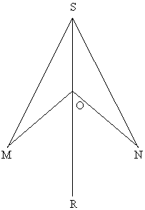 Билет определение равнобедренного треугольника