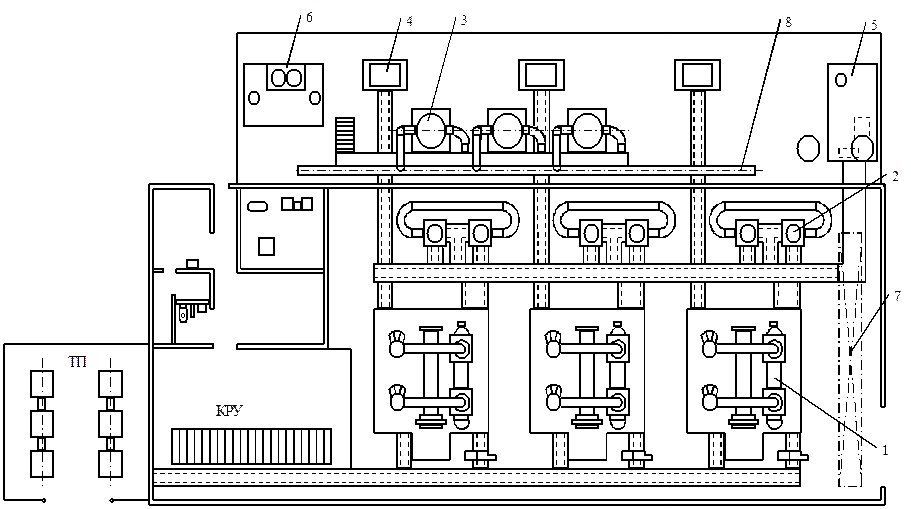 Принципиальная схема компоновки основного оборудования компрессорной станции