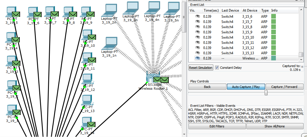 Практическое задание по теме Разработка модели локальной сети с помощью эмулятора передачи данных Cisco Packet Tracer