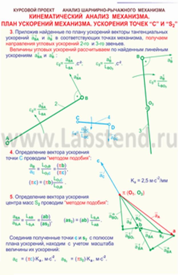 Кинематический анализ. Кинетостатическое исследование рычажных механизмов. Кинетостатический расчет плоских рычажных механизмо. Кинематический анализ механизма методом планов. Кинетостатический анализ рычажного механизма.