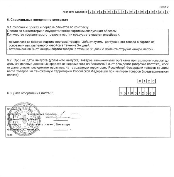 Документы подтверждающие статус резидента российской федерации