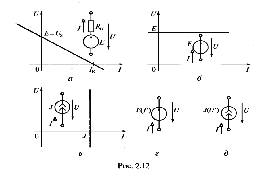 Значок ЭДС. Электродвижущая сила гальванического элемента равна. "Направление и величина напряжения к площадке 0b".