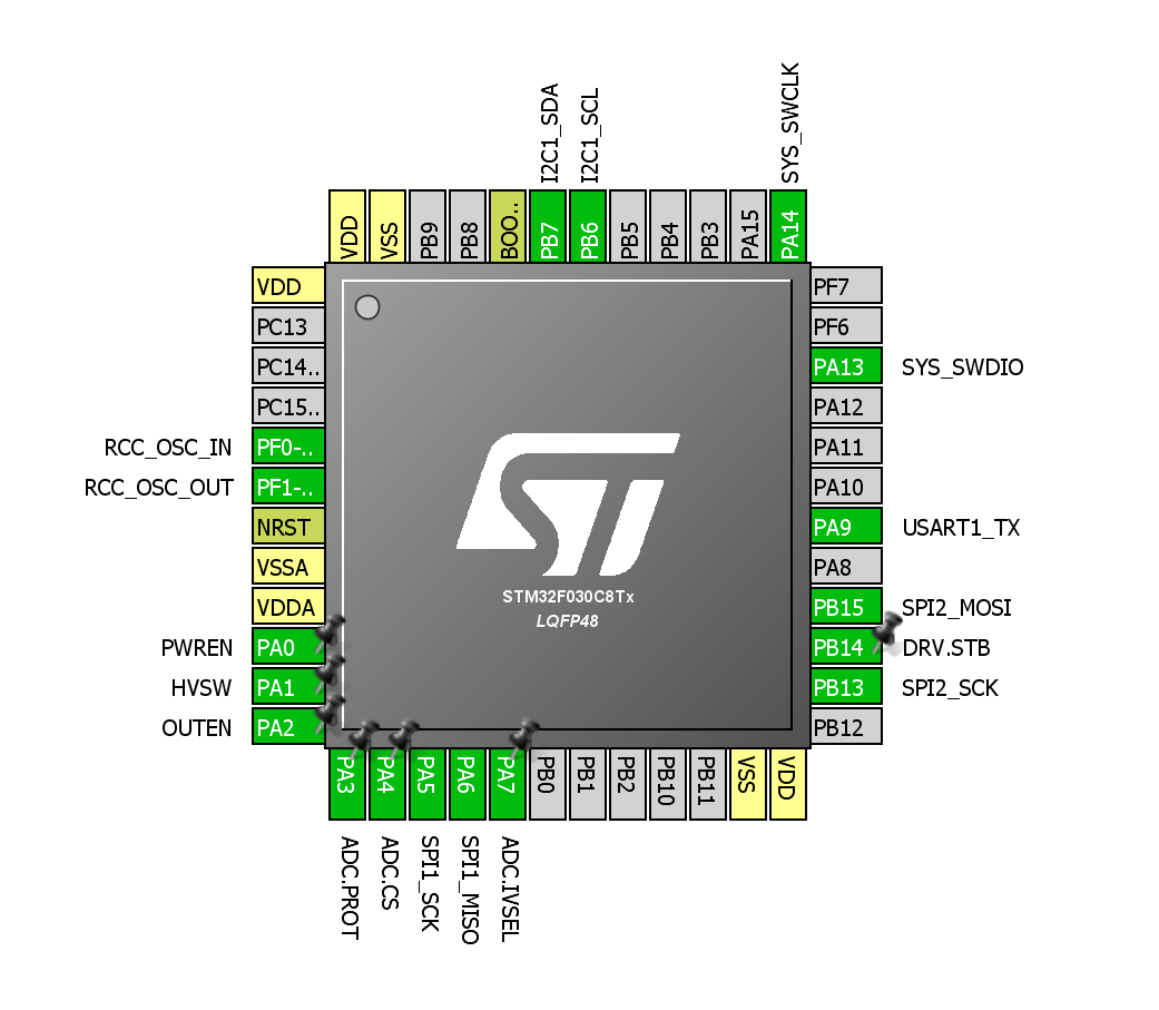 Stm32 cube mx. Микроконтроллер stm32f103c8t6. Микроконтроллер stm32f401ccu6. Stm32f103c8t6 Datasheet микроконтроллер. Stm32h743 pinout.