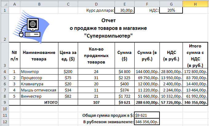 Стоимость S В Рублях