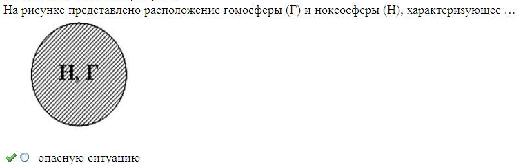 На рисунке представлено расположение. Расположение гомосферы и ноксосферы. Рисунки ноксосферы и гомосферы. Расположение гомосферы и ноксосферы характеризующее на рисунке. На рисунке представлено расположение гомосферы и ноксосферы.