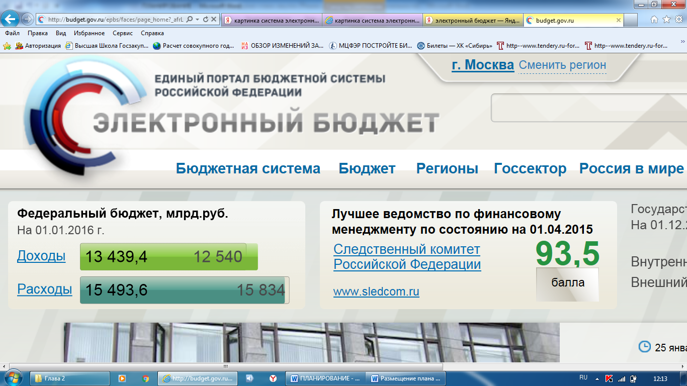 Promote budget gov ru public minfin