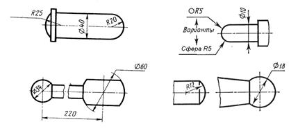 Как обозначается сфера на чертеже гост