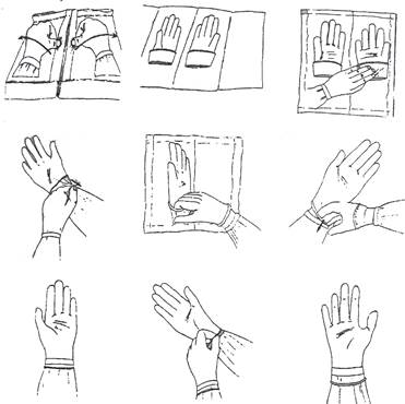 Алгоритм стерильных перчаток. Надевание стерильных перчаток алгоритм. Схема надевания стерильных перчаток. Техника надевания стерильных перчаток. Правила одевания стерильных перчаток.