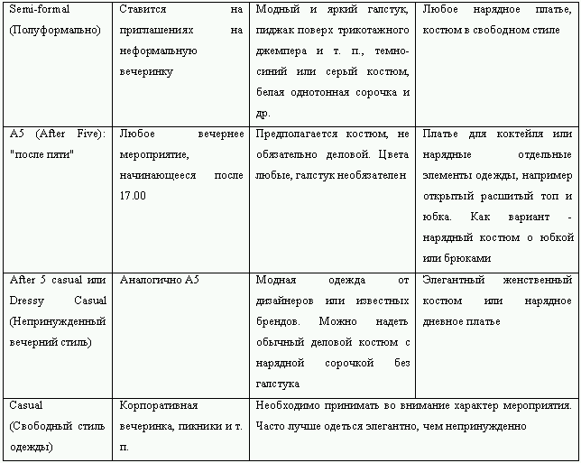 Горький на дне герои таблица. Таблица-исследование судьбы героев в пьесе Горького на дне. Герои пьесы на дне таблица. Характеристика героев пьесы на дне таблица. Ерои пьесы «на дне»: таблица.