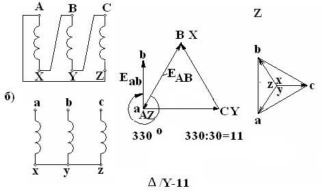 Трансформатор д 11. Группа соединения обмоток трансформатора треугольник звезда 11. Схема соединения обмоток трансформатора треугольник звезда 11. Схема и группа соединения обмоток д/ун-11. Векторные диаграммы групп соединения обмоток трансформатора.