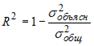 В эконометрической модели линейного уравнения регрессии коэффициентом регрессии характеризующим