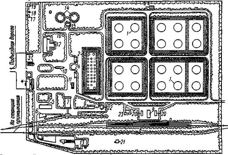 Генплан нефтебазы чертеж