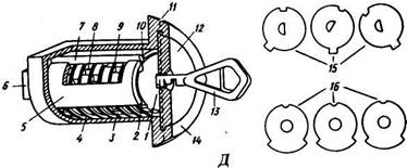 Устройство врезного замка с цилиндровым механизмом схема