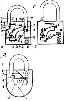 Устройство врезного замка с цилиндровым механизмом схема