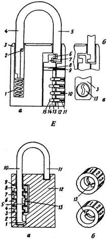 Устройство врезного замка с цилиндровым механизмом криминалистика