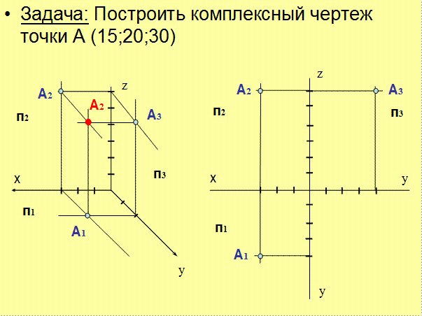 Комплексный чертеж координаты