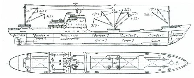 Проект 1288 чертежи