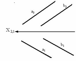 Введение, Способы задания плоскости - Векторное задание прямых и плоскостей в пространстве