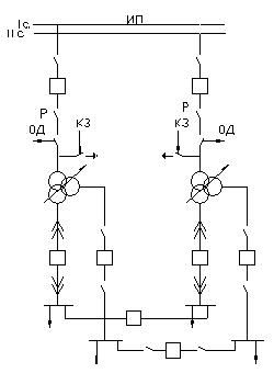 Полуторная схема подстанции