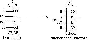 Реакция фруктозы с гидроксидом меди. Окисление моносахаридов гидроксидом меди. Глюкоза плюс гидроксид меди 2 реакция. Глюкоза плюс гидроксид меди 2. Глюкоза и гидроксид меди 2.
