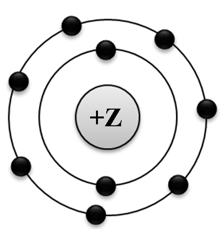 Изобразите модель атома азота. Модель атома элемента магний. Модель атома фтора. Модель строения атома фтора. Модель электронного атома фтора.