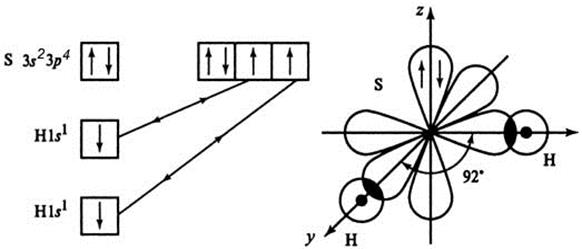 H2se h2te. Пространственная конфигурация молекулы h2s. H2s пространственное строение. H2s строение молекулы. Пространственная структура молекулы h2s.