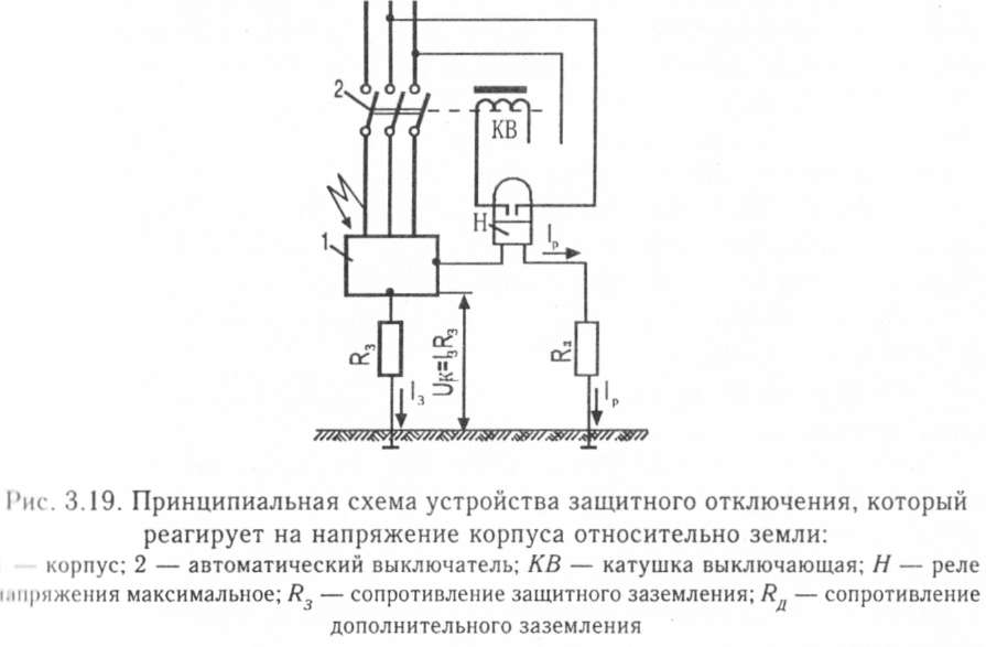 Аппараты предназначенные для отключения электроснабжения. Принципиальная схема устройства защитного отключения. Схема электрическая принципиальная защитного отключения. УЗО схема электрическая принципиальная. Принципиальная схема электроснабжения УЗО.