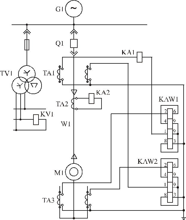 Схема защита цепи. Рабочие схемы первичных и вторичных электрических соединений. Первичные цепи и вторичные на схеме. Схема вторичных цепей ру04. Простая электрическая схема вторичных цепей.
