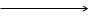 Соединения ванадия (II, III, IV, V)