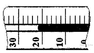 Определите абсолютную температуру воздуха в комнате. На рисунке показана часть шкалы комнатного термометра. На рисунке показана часть шкалы комнатного термометра 22. На рисунке показаны части шкал трёх термометров. На рисунке 1 изображена часть шкалы а)8.