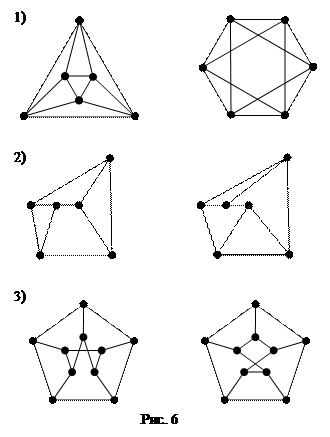 Неизоморфные графы с 4 вершинами. Неизоморфные графы с 6 вершинами. Неизоморфные графы с 5 вершинами. Классы попарно неизоморфных графов. Два неодинаковых дерева с четырьмя вершинами придумайте