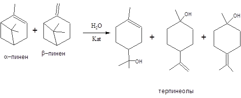 Пинен это. Α-терпинеол. Терпингидрат конформация. Терпинеол получение. Схемы синтеза из α-лимонена и терпингидрата.