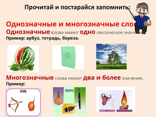 Многозначные слова 1 класс школа россии презентация