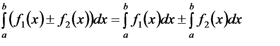 Интеграл алгебраической суммы функции. Сумма двух определенных интегралов. Определенный интеграл суммы. Определенный интеграл по отрезку. Интеграл от суммы функций равен.