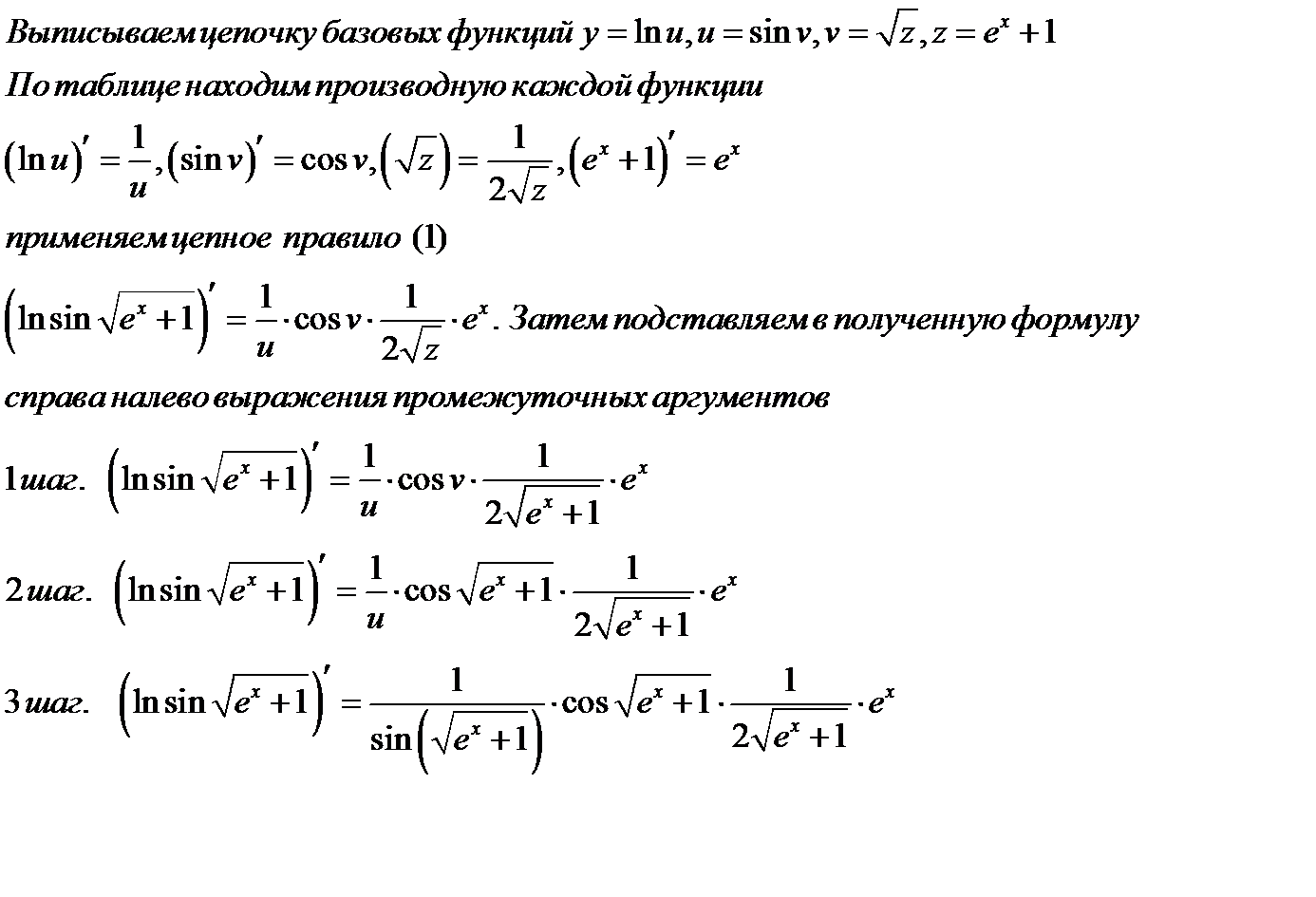 Производная сложных степенных функций. Производная степенной функции формулы. Логарифмирование дифференцирование. Производная логарифма сложной функции примеры. Обратные тригонометрические функции и их дифференцирование.