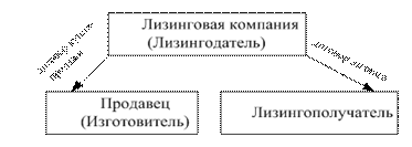 Обереги славян — Солярные (Свастичные) символы | Держава Русь