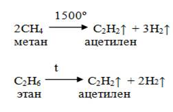 Этилен и ацетилен являются. Ацетилен Этан. Получение ацетилена из этана. Дибромэтан в ацетилен. Из ацетилена получить Этан.