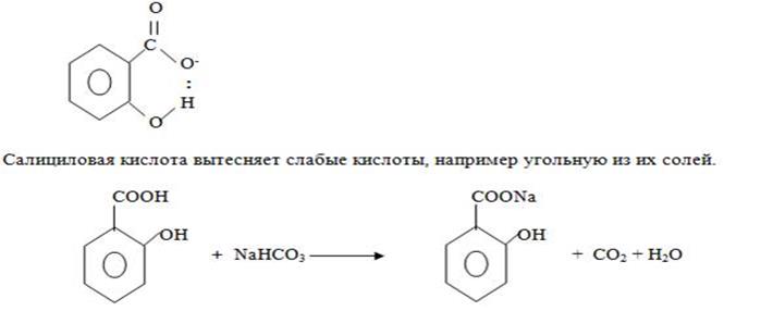 Группа салициловой кислоты. Салициловая кислота реакции на карбоксильную группу. Салициловая кислота название по международной номенклатуре. Вытеснение салициловой кислотой слабых кислот. Салициловая кислота формула.