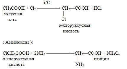 Хлорэтановая кислота. Синтез глицина из уксусной кислоты. Из этановой кислоты получить глицин. Глицин и уксусная кислота. Получение глицина из хлоруксусной кислоты.