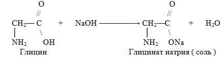 Глицин реагирует с гидроксидом натрия. Глицинат натрия формула. Глицинат натрия и соляная кислота. Взаимодействие глицина с соляной кислотой. Глицинат натрия формула структурная.
