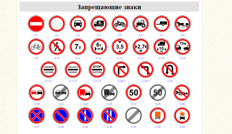 Дорожные знаки в блэк раша. Дорожные знаки запрещающие знаки. Дорожные знаки запрещающие с названиями. Запрещающие дорожные знаки с пояснениями для детей. Дорожные знаки запрещающие без названий.