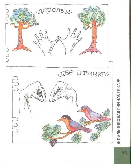Пальчиковая гимнастика олень. Деревья логопедическое занятие. Пальчиковая гимнастика сидят в гнезде две птички. Конспект логопедического занятия на тему динозавры.
